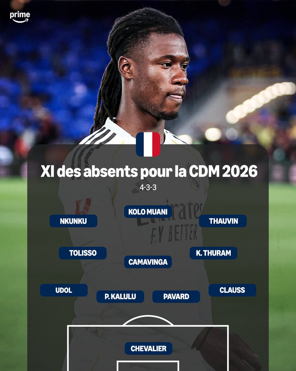 Prime Video Sport France tweet media