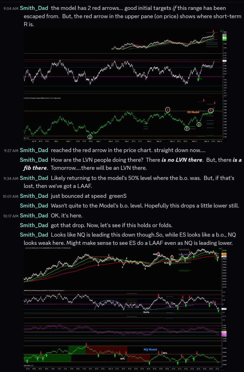 StockEducator.Pro tweet media