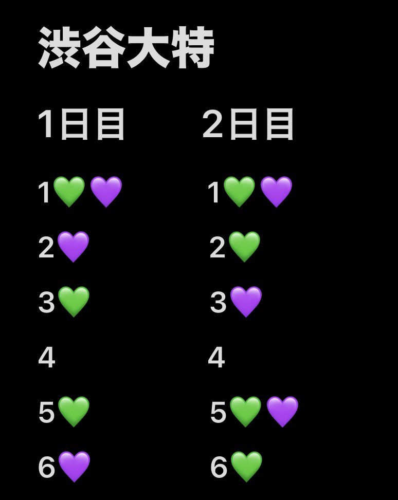 てぃがー🍣 tweet media