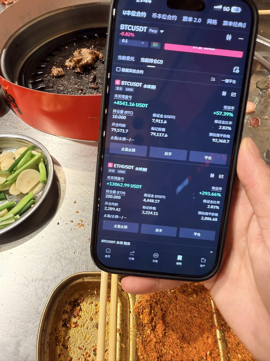吕不凡BitExtr tweet media