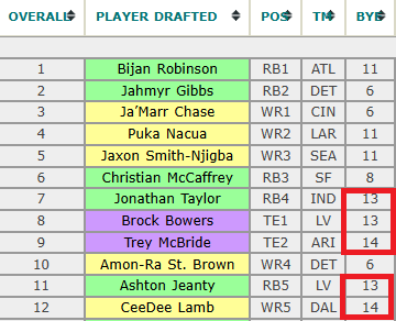 fantasymojo tweet media