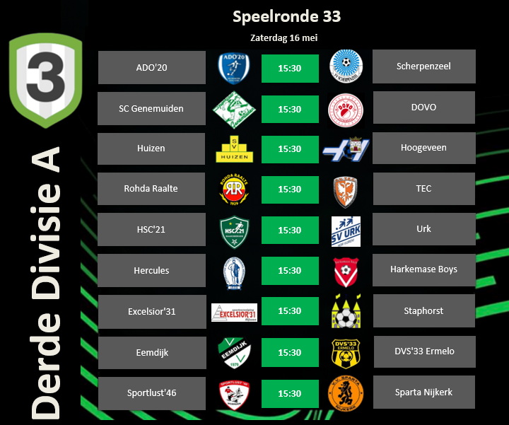 Derde Divisie tweet media