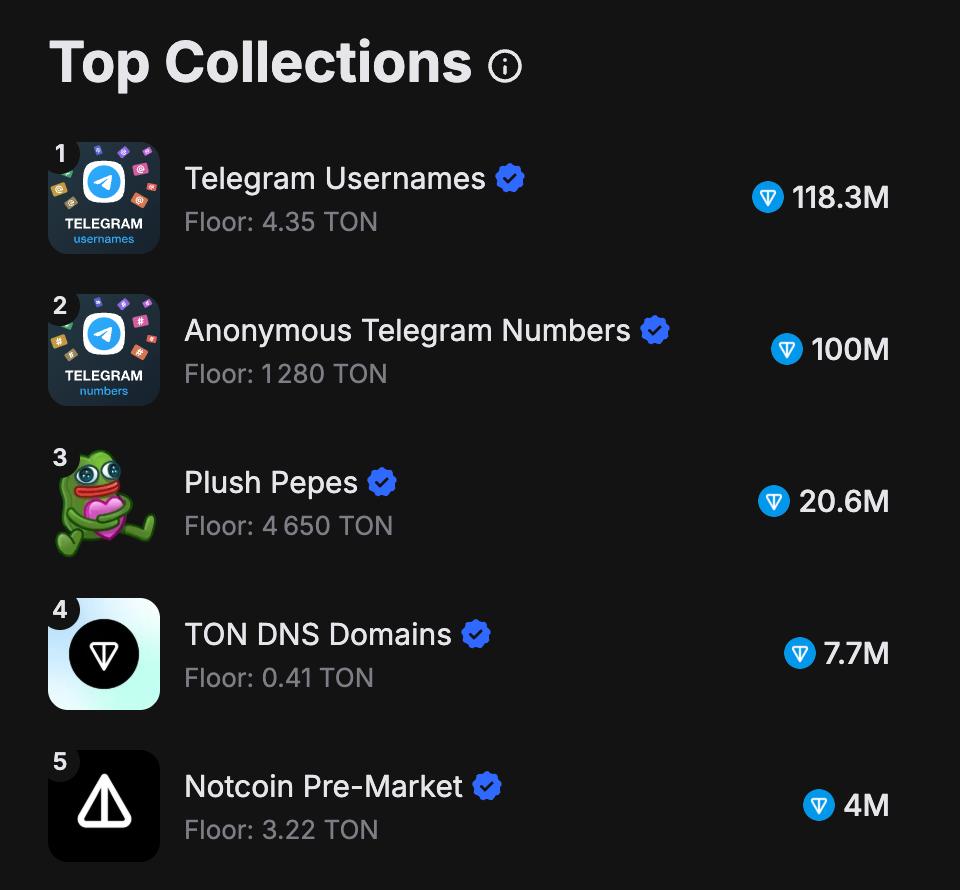 Tonmonitoring tweet media