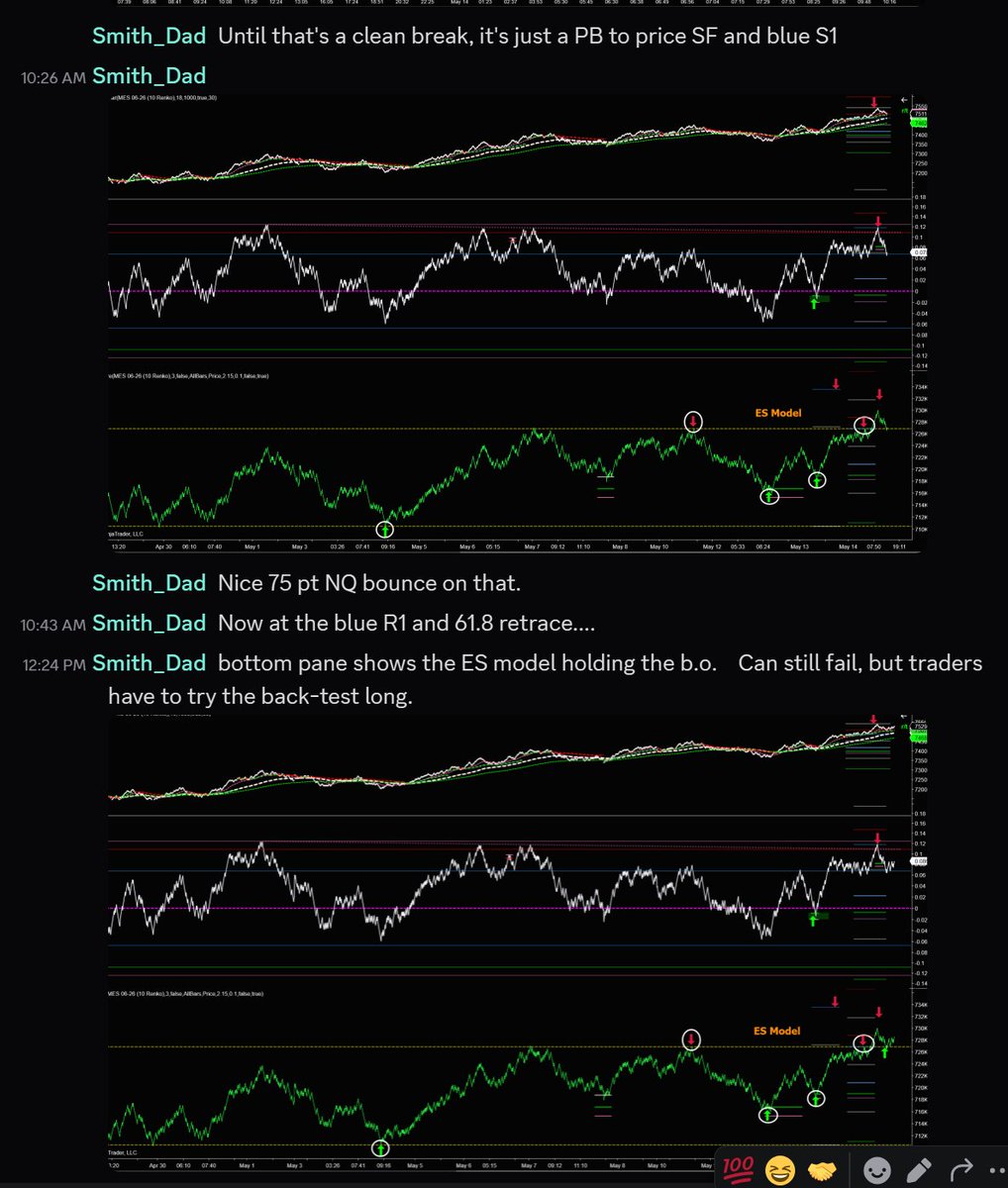 StockEducator.Pro tweet media