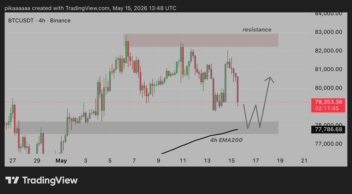 PikaCrypto tweet media