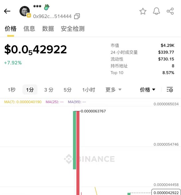 加密大师兄 火币赚钱 tweet media