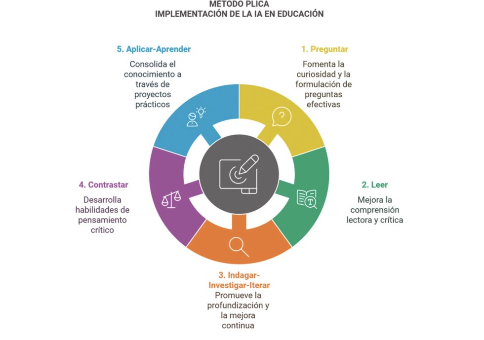 Net-Learning tweet media