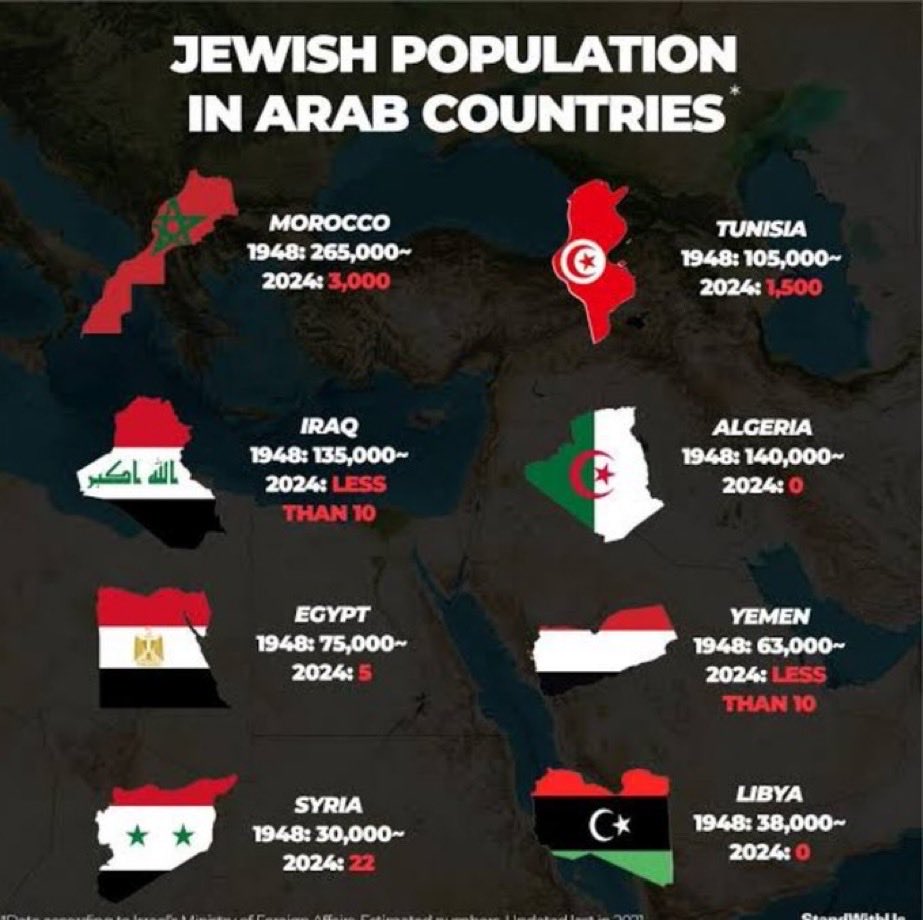 Abe Cohen tweet media