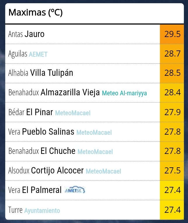 AMETSE tweet media