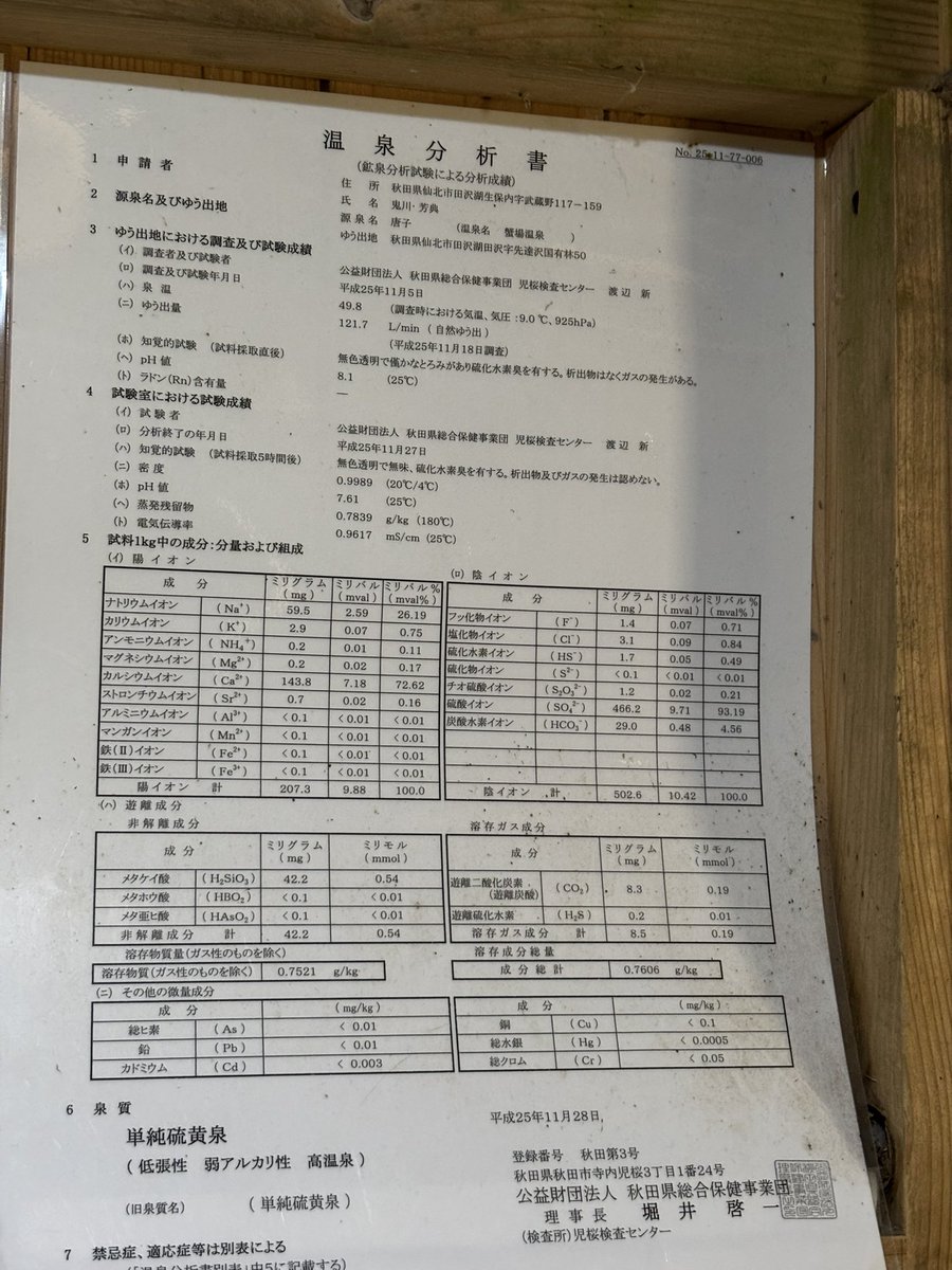 Photo by ゆぴゆぴᕱ 乳頭温泉郷
蟹場温泉
混浴露天(唐子源泉
自然湧出湯温49.8度湯量121.7ℓ無色透明弱アル完全源泉掛け流し
湯の華ほとんどなくやや硫化水素臭
湯中ややとろっとしアルカリ感がある
湯温は40〜41度位で自然の真ん中にある露天と言った所
川音や木々の緑が良い
#蟹場温泉
#乳頭温泉郷
#乳頭温泉郷蟹場温泉 https://t.co/GO55EKYKIC