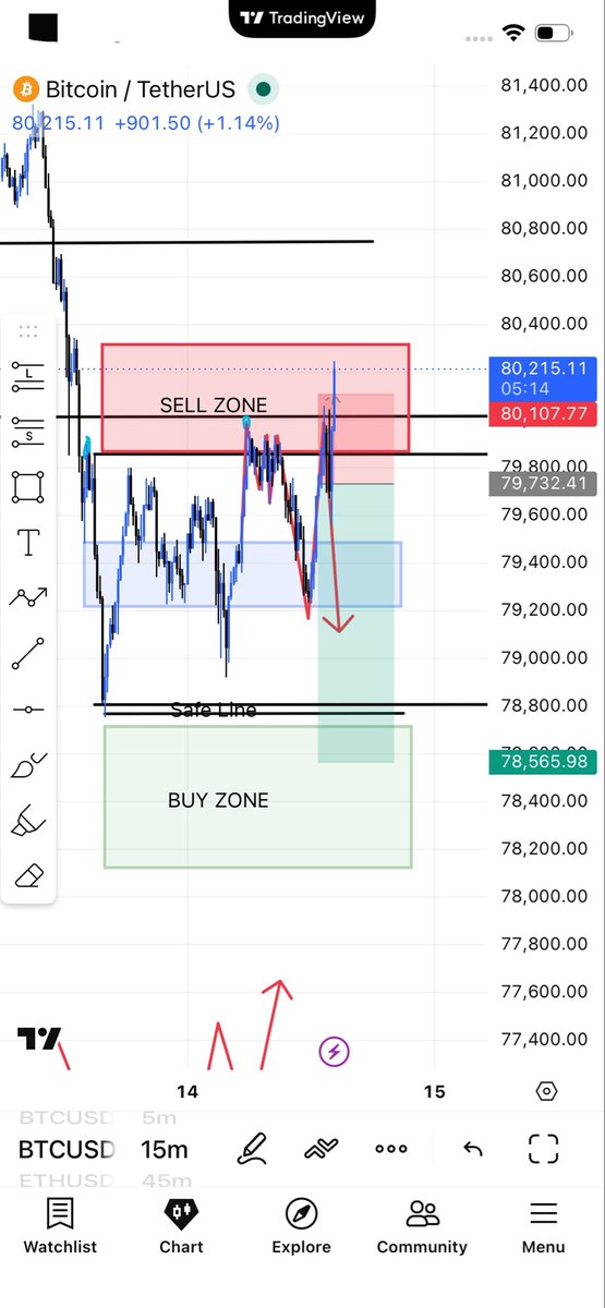 jAY.fx👻📈 tweet media