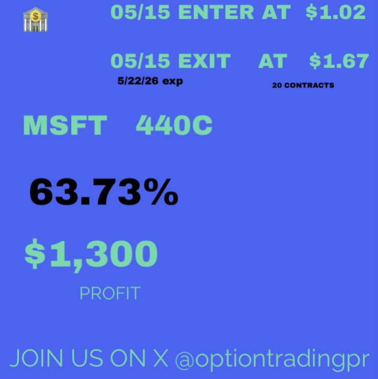 optiontradingpr tweet picture