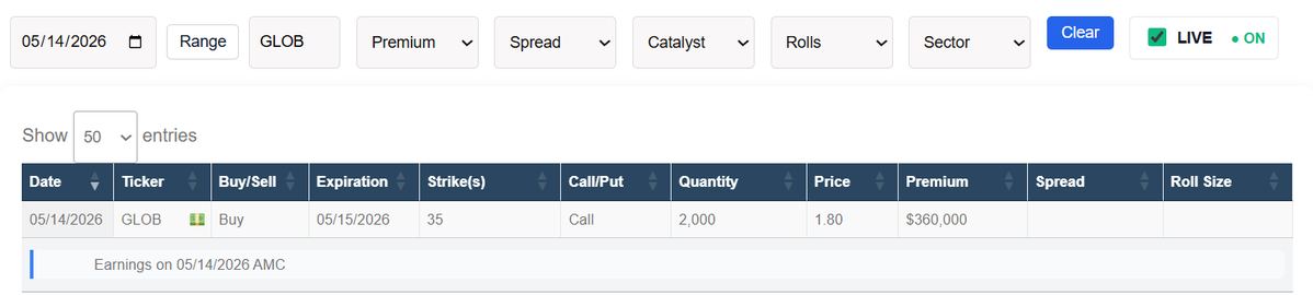 Option Runners tweet media