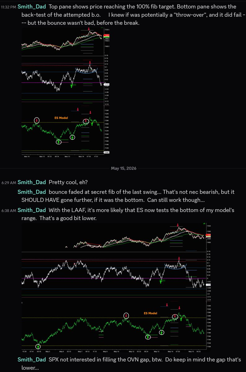 StockEducator.Pro tweet media
