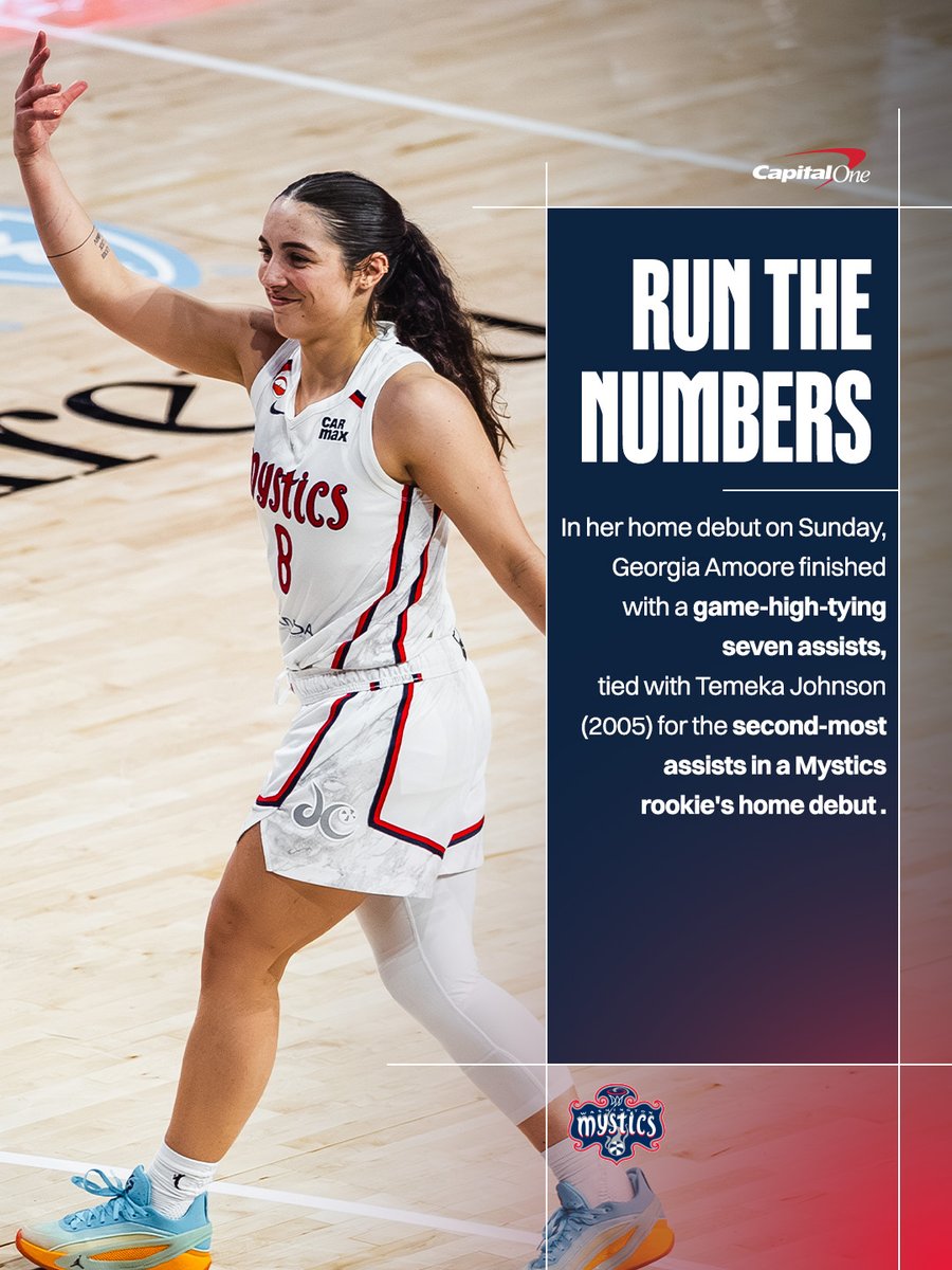 Washington Mystics tweet media