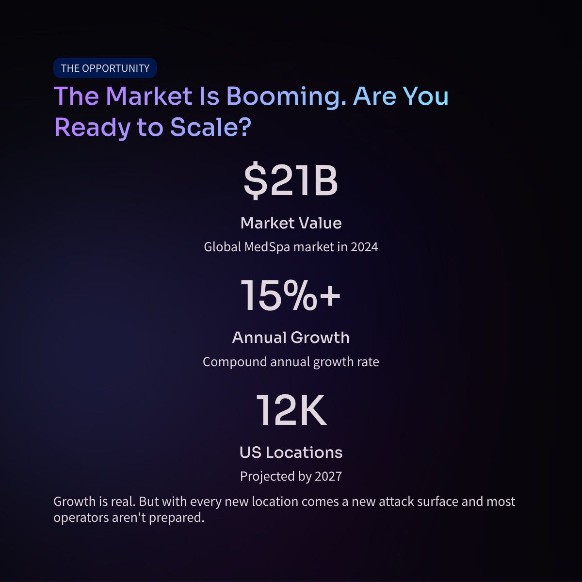 Techvera tweet media