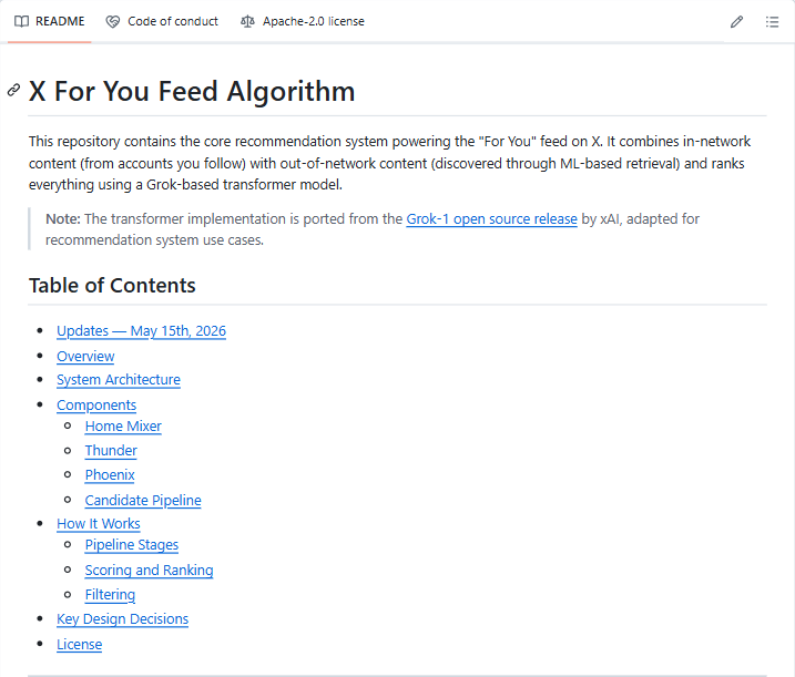 The Whizz AI tweet media