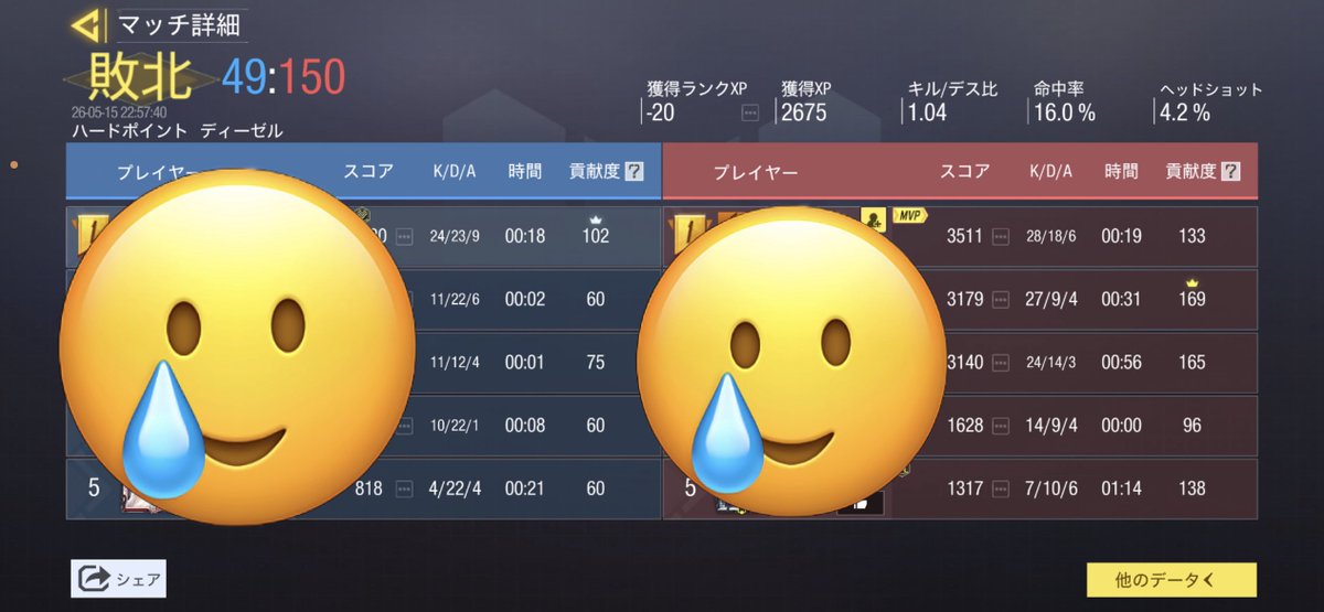 島田御前 tweet media