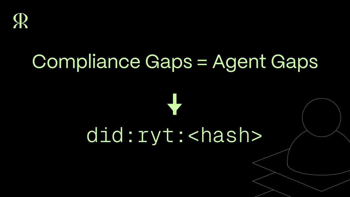 RYTchain's tweet photo. The gap in true compliance and credible agentic controls are the same.

Both need identity at the protocol layer, not bolted on via apps.

Smart contracts need to read creds like token balances. With network-wide revocation available everywhere, at once.

Only on RYT. https://t.co/LXx6rX9Iaj