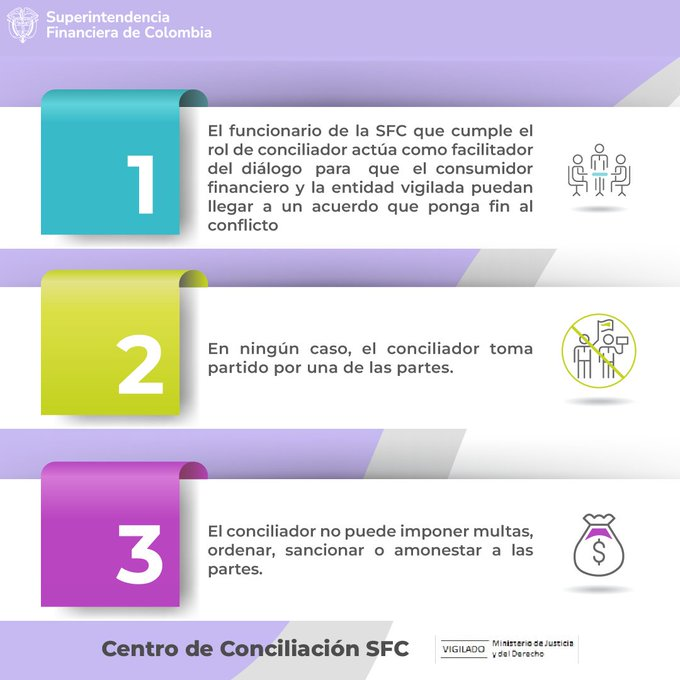 Superfinanciera tweet media