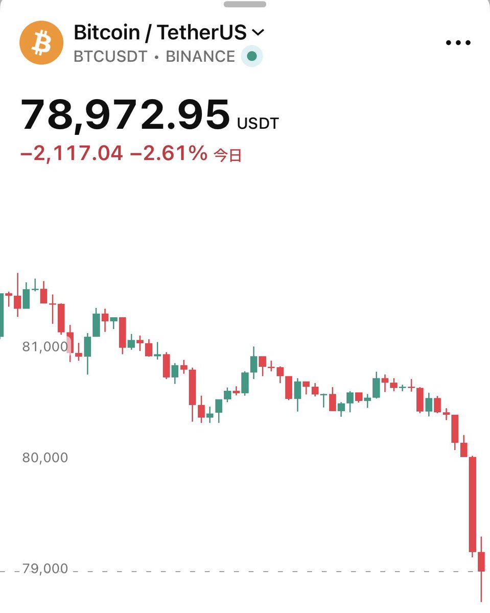 SOU⚡️投資ニュース / 仮想通貨・米国株・AI tweet media