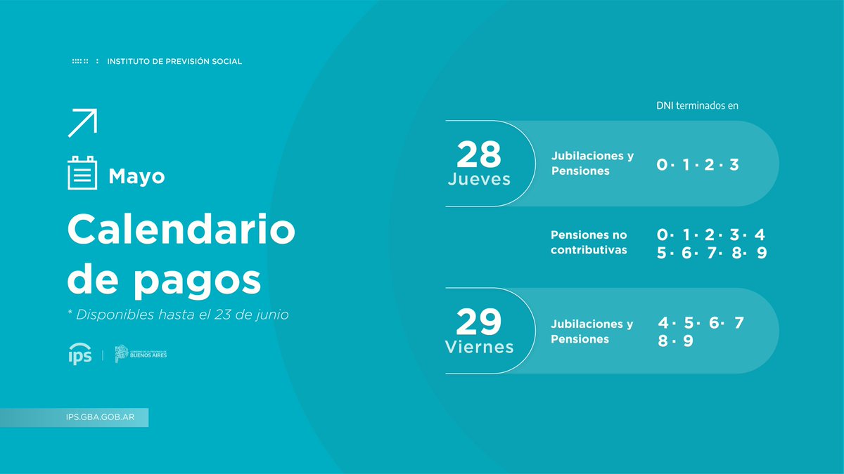 IPSBuenosAires's tweet photo. 📅Ya esta disponible nuestro calendario de pagos de mayo.

⚠ Recorda que el 23 de junio es el vencimiento de pago por ventanilla. https://t.co/xjrkO8pQQP