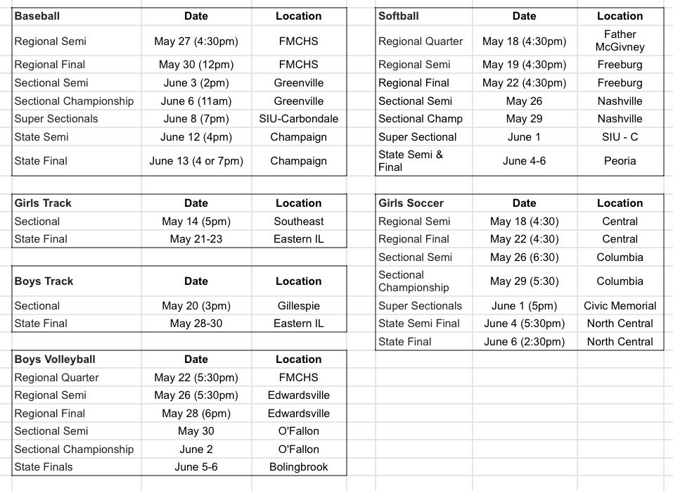 FMCHSAthletics's tweet photo. Father McGivney IHSA State Series Schedules https://t.co/tD8GtXYLPG