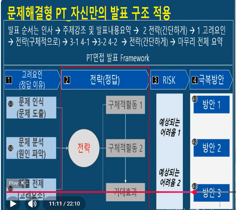 와레 (wise&lazy) tweet media