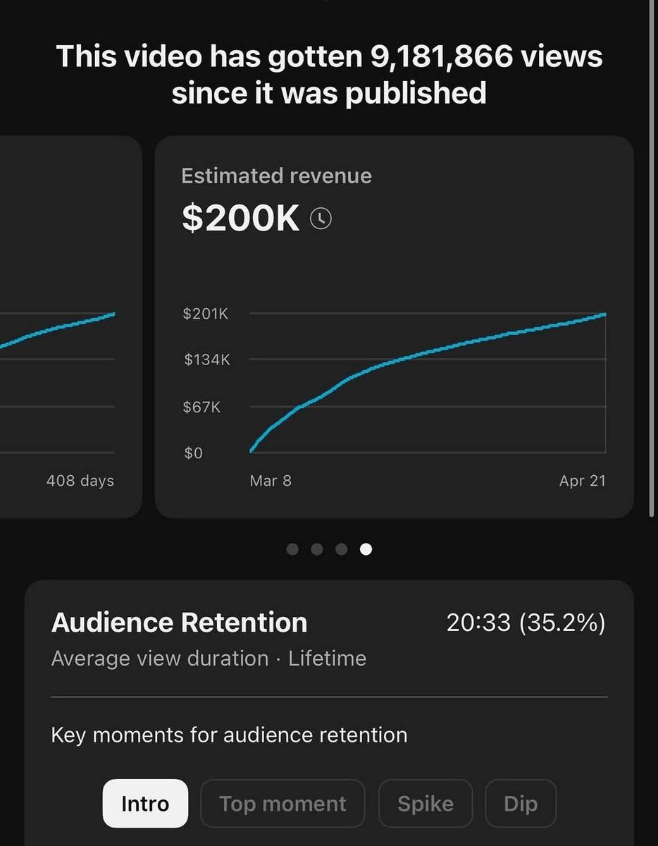 How much do you think 9M views earns on YouTube? 🤯 Drop your guess in ...
