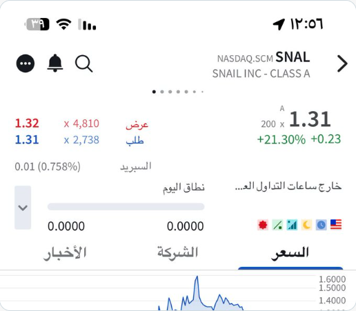 📊NAWAaF 📊 tweet media