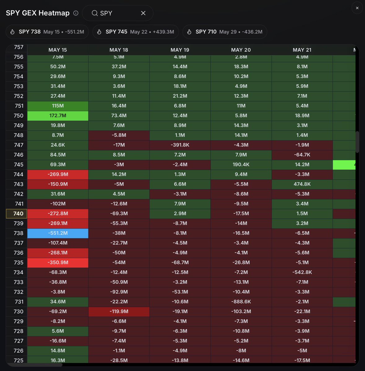 Bullflow.io tweet media