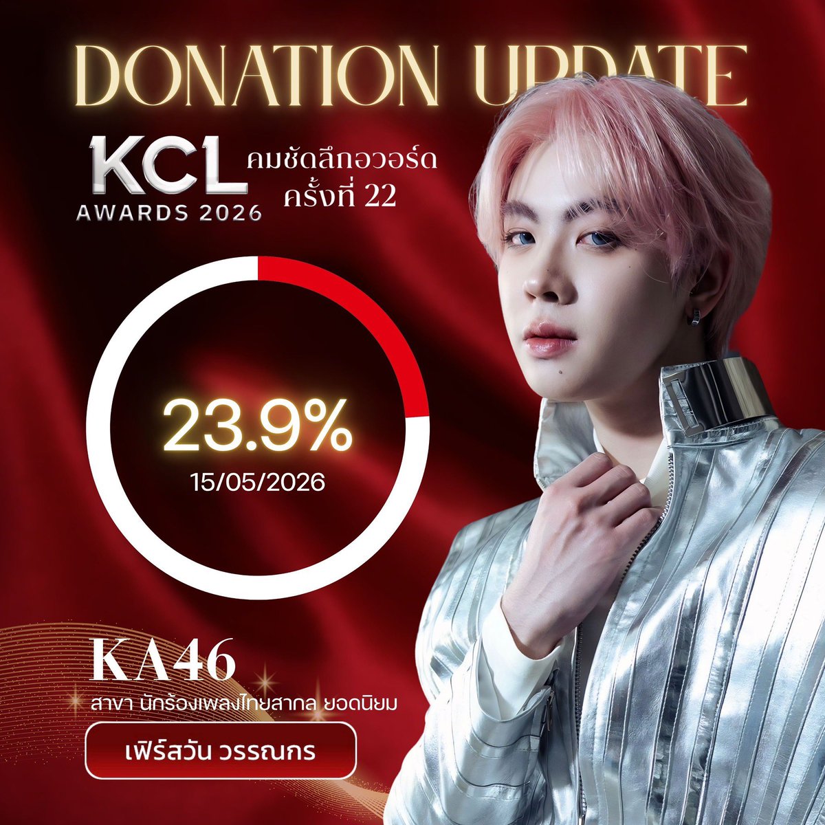 ยาหยี 🐾 tweet media