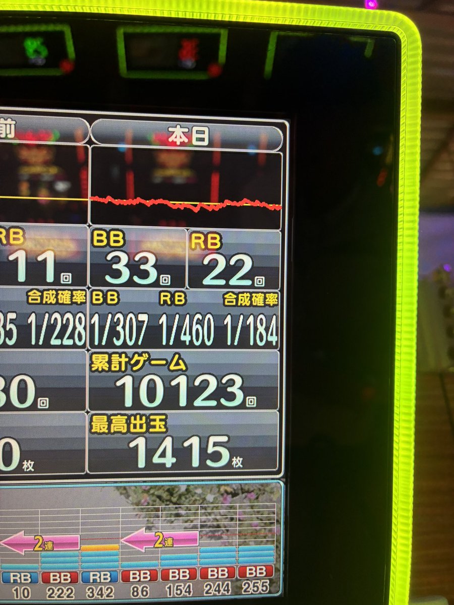 BuNf9's tweet photo. @atsushi_0327 頑張りましたよね、奇数よりで、バケフラも緑確認です、3台並び両サイドVで泣きそうでした、 https://t.co/5Wo5qeYCcN