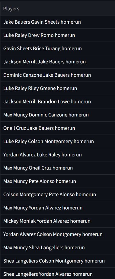 HomeRunPredict tweet media