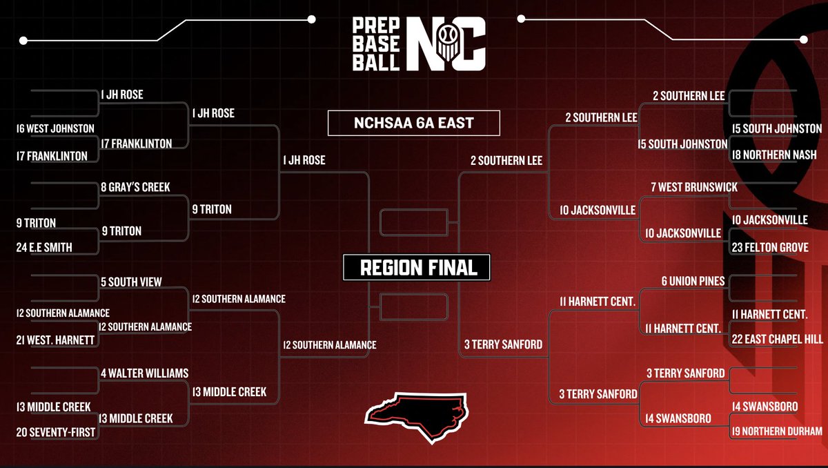 Prep Baseball NC tweet media
