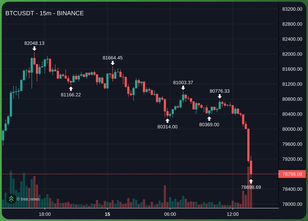 Alaoui Capital tweet media