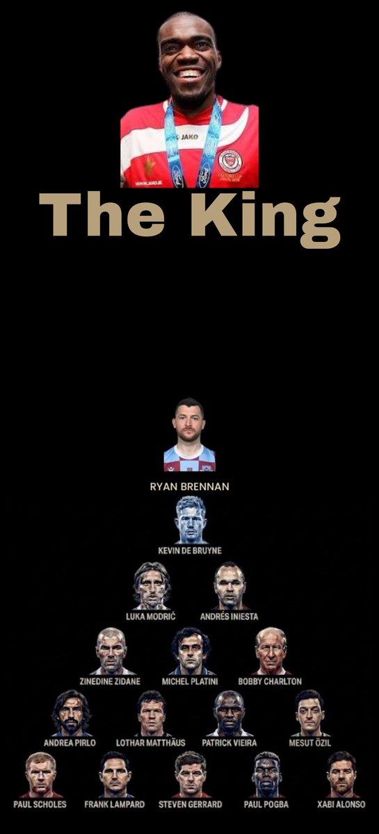 jinksman12's tweet photo. The King of Cameroon🇨🇲 https://t.co/FjNfbhTRRH