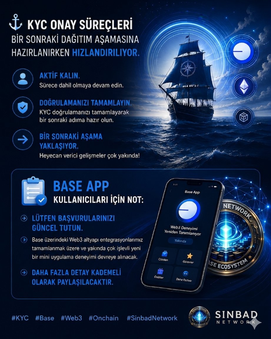 Sinbad Network Türkiye tweet media