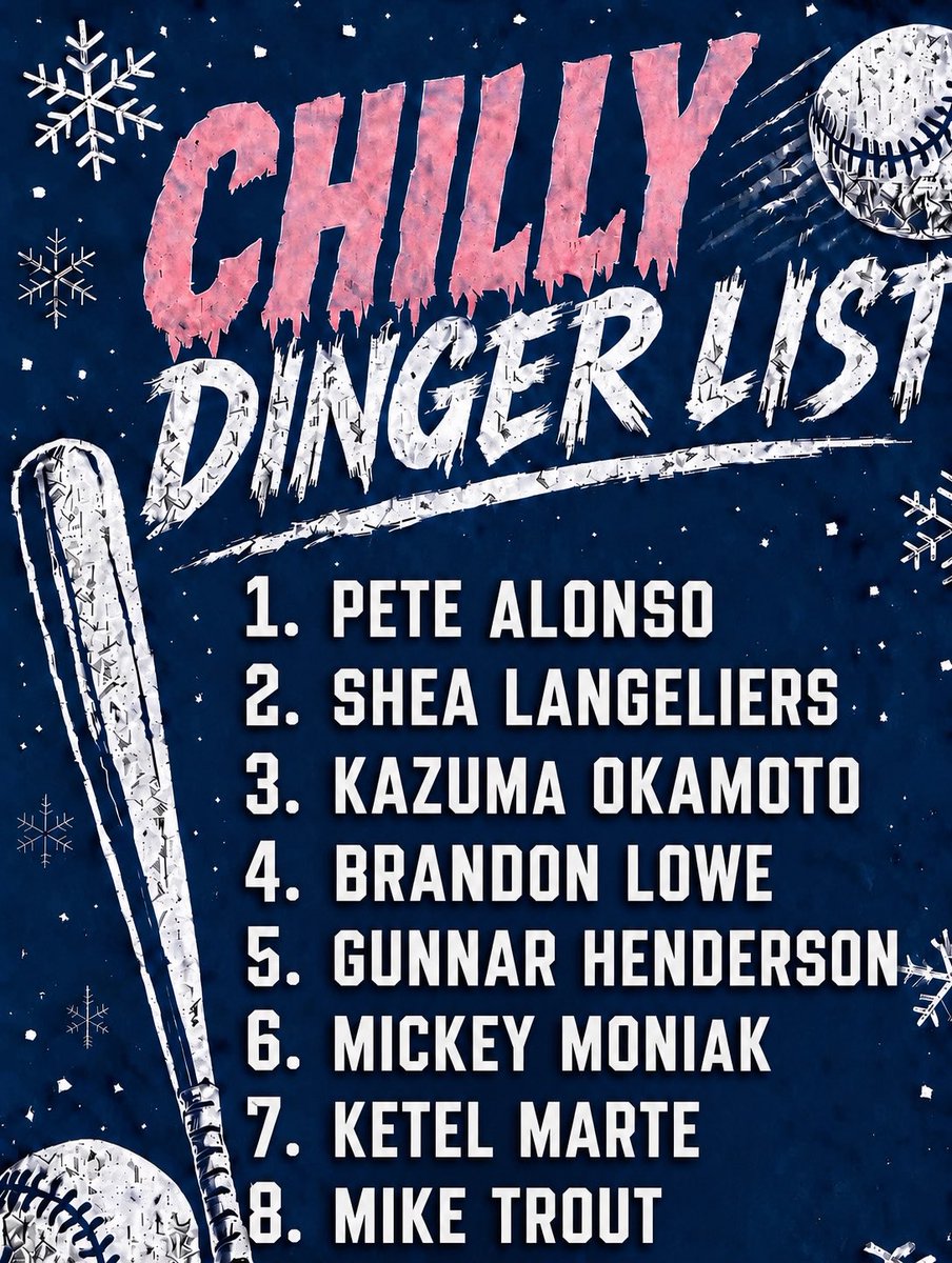 Chilly Bets tweet media