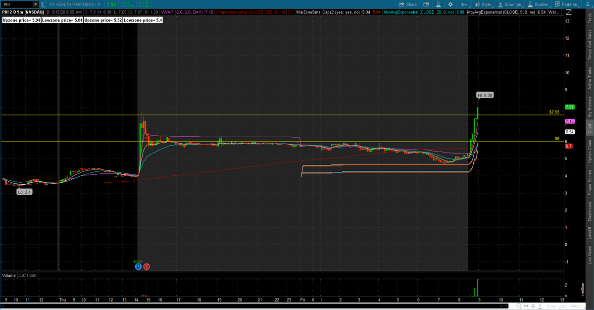 Market Omega tweet media
