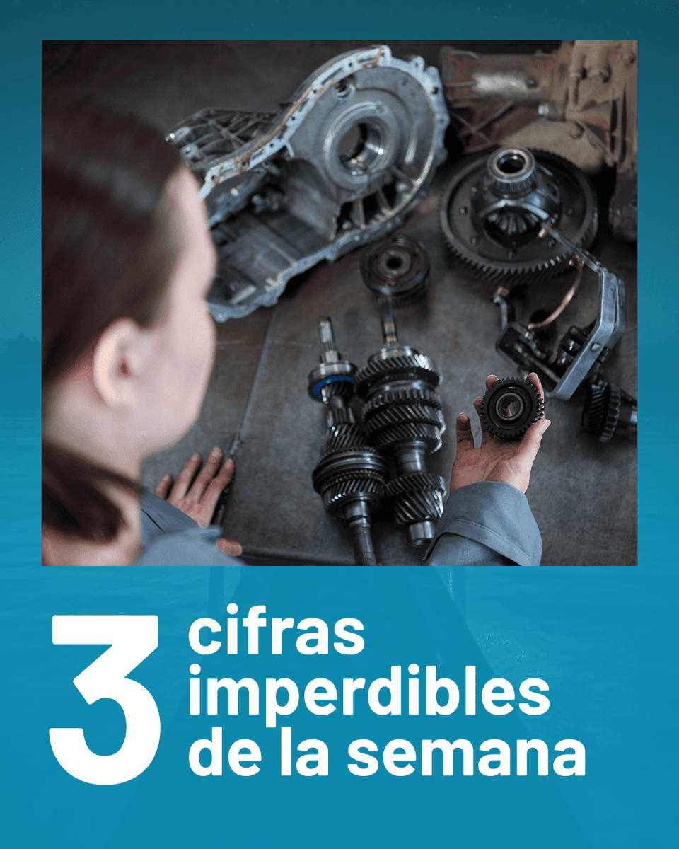 thelogisticswd's tweet photo. 🔵 Estas son las cifras más destacadas de la semana en la industria logística.❕
❔ ¿Conoces alguno de estos datos?
#thelogisticsworld #cifras #industrialogística #novedades https://t.co/VzsuUwtuCY