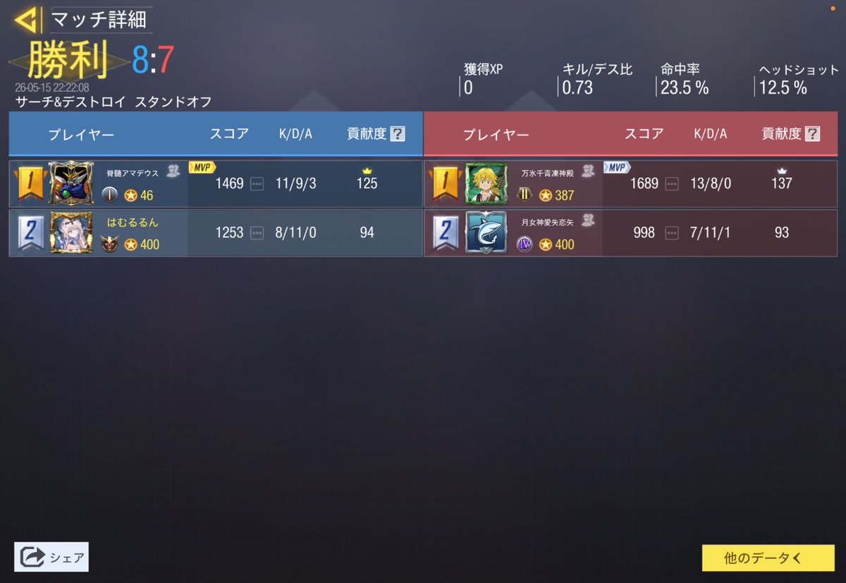 み❕（あさごみ） tweet media