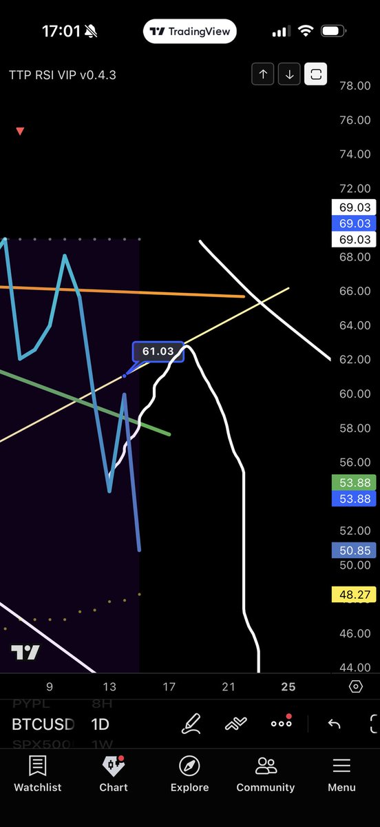 The Trading Parrot tweet media