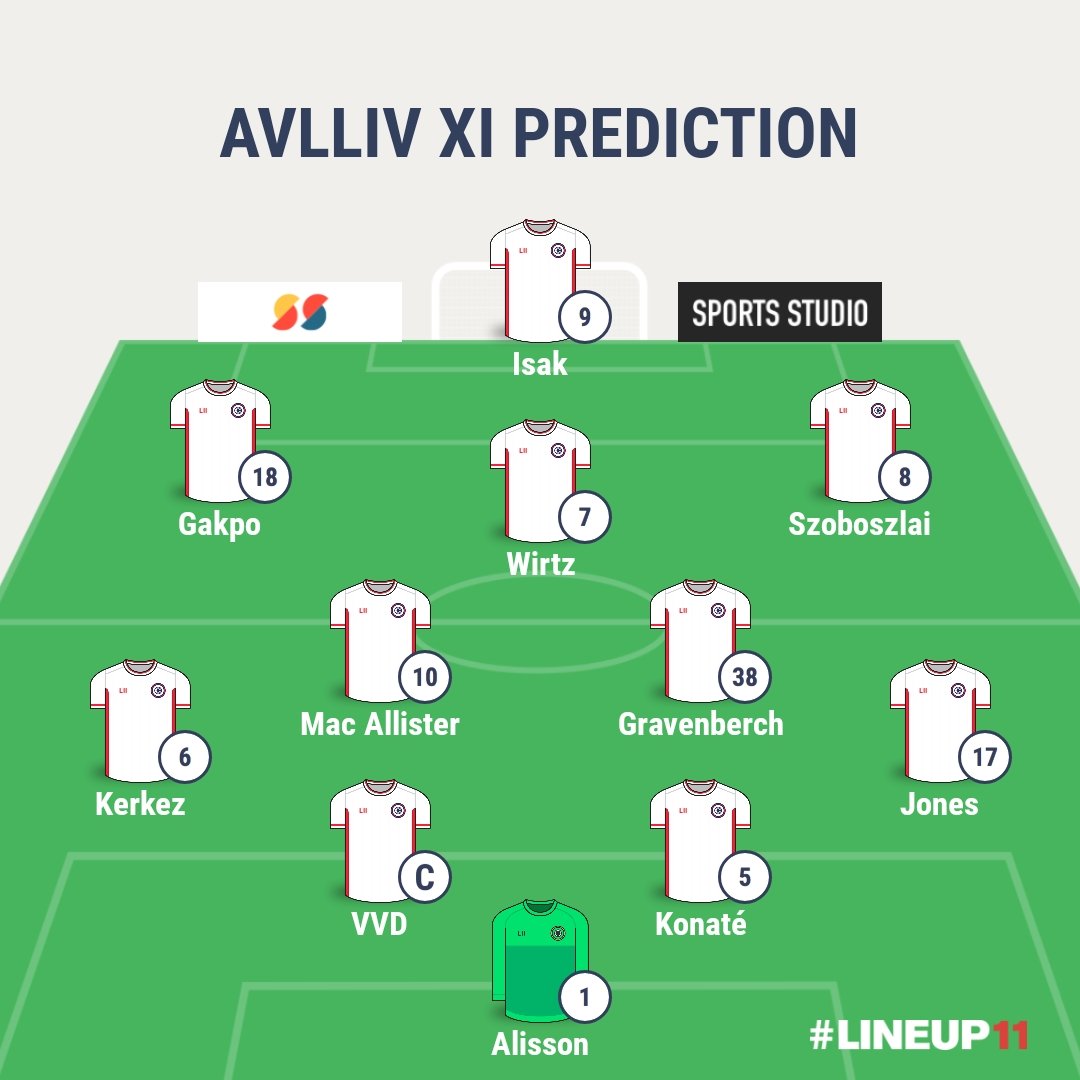 FPL_Baldie's tweet photo. 🔮 Speculating Slot 25/26

Game 56: AVL (A) (PL GW37)
PL Record (Last 5): 9, 10, 6, 9, 9 (AVG: 9.46)

Check @Jumpthewave for the full hivemind results, and my colleagues @HungarySzoboFPL, @stephenm6464 &amp; @milkyr_81 for their XI!

#FPL #FPLCommunity https://t.co/1bWcY8vLOC