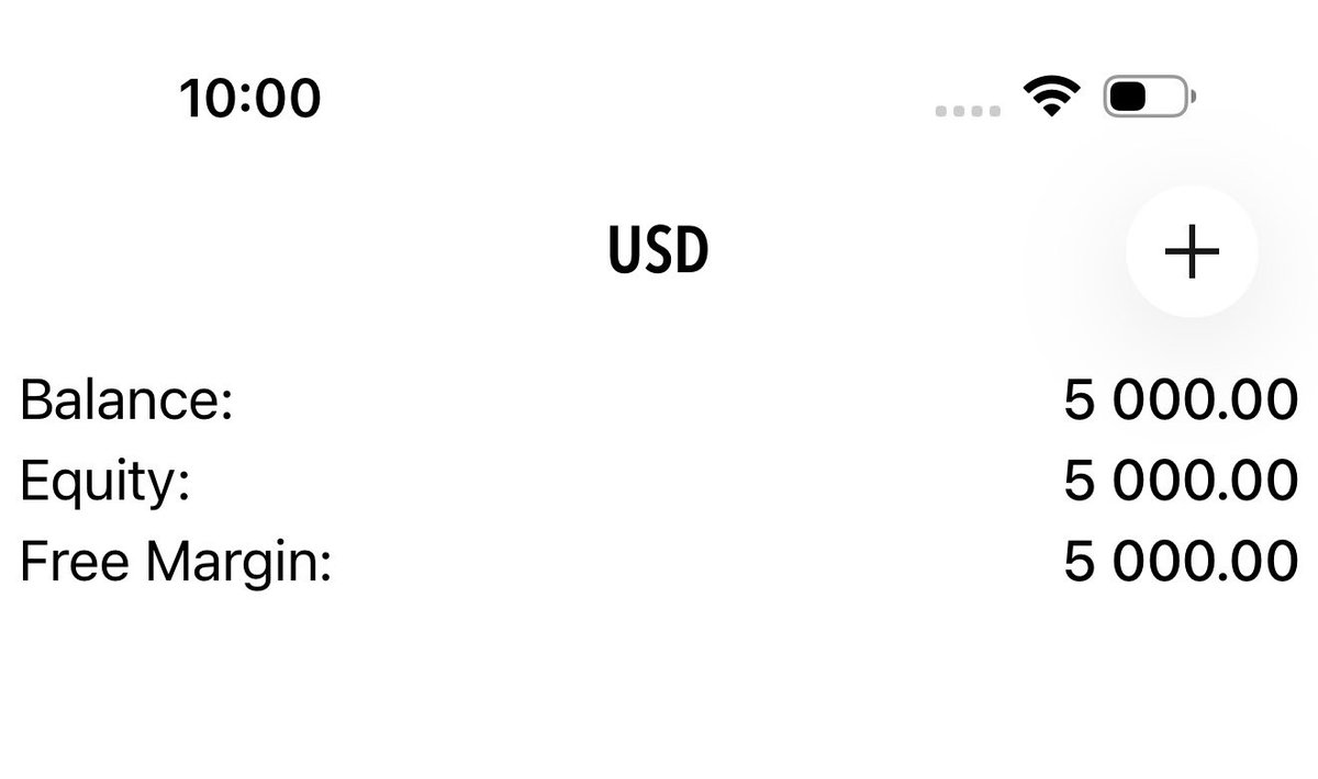 offixialfizzy01's tweet photo. If i give you this $5k prop account, how long will it take you to pass it?

i'll be in the comment section. https://t.co/GSQIdeywyL