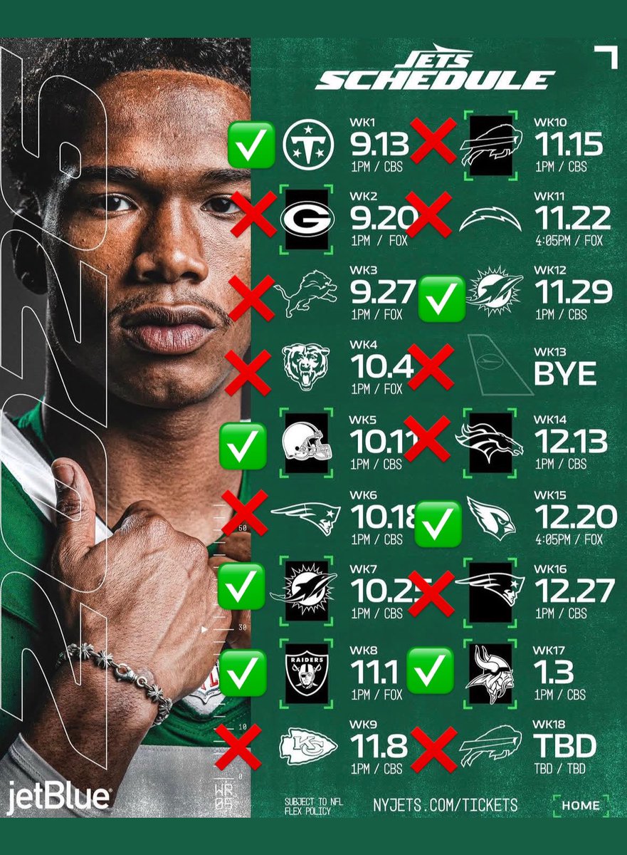 The Draft Hub tweet media