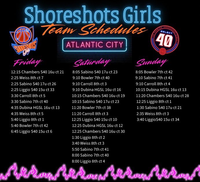 Shoreshots Girls - Select 40 tweet media