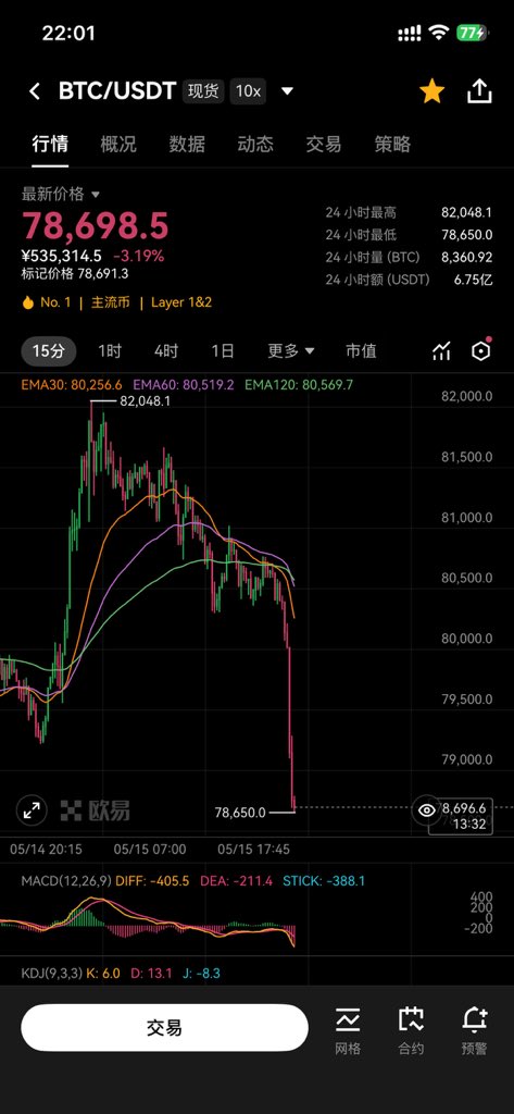 QiangQiangYuu's tweet photo. @YSI_crypto 难受吗？ https://t.co/SHsaDRQmBo