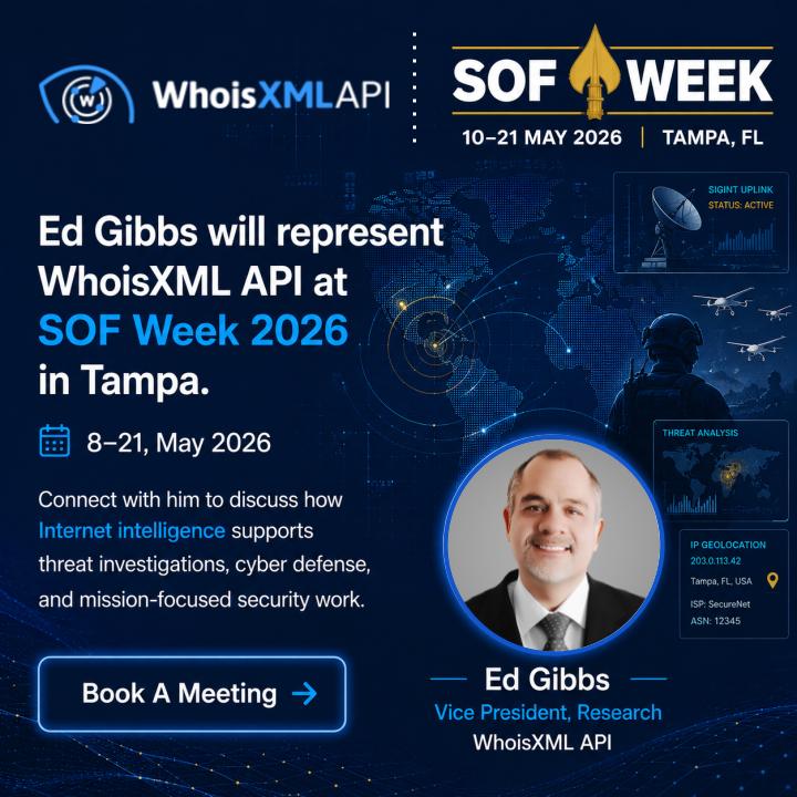 WhoisXML API tweet media