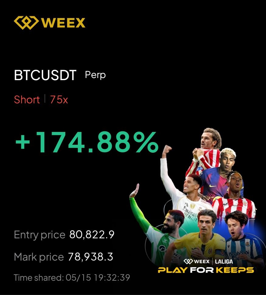 BuerTrades tweet media